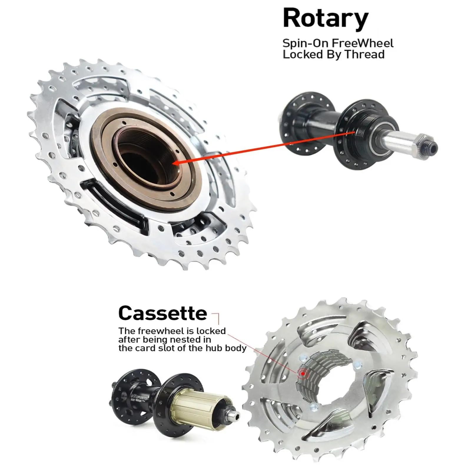 Kaseta Rowerowa Pasuje do roweru szosowego TESNO MTB Rotary 7s 8s Speed ​​Thread Rotate Flywheel 11-28-32T do piasty zębatki