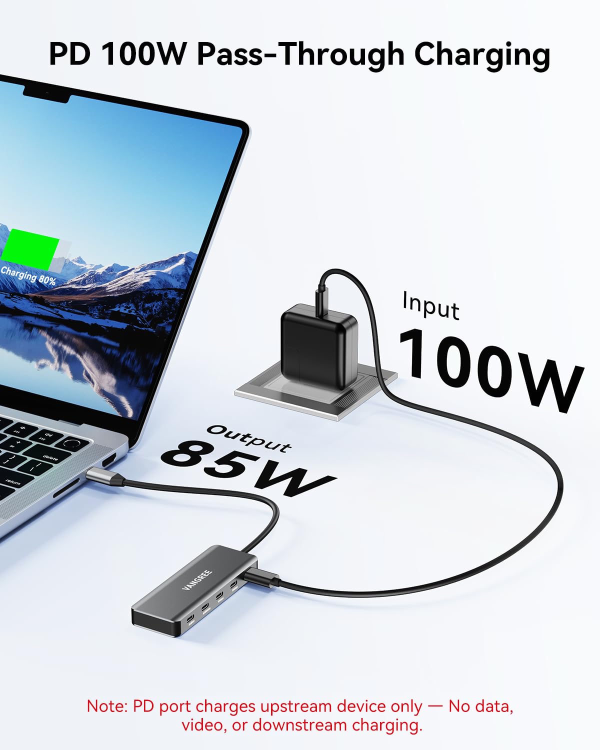VANGREE Hub USB-C 5-in-1 Dual 4K a 60Hz USB-C Displayport 2 * 10Gbps 100W