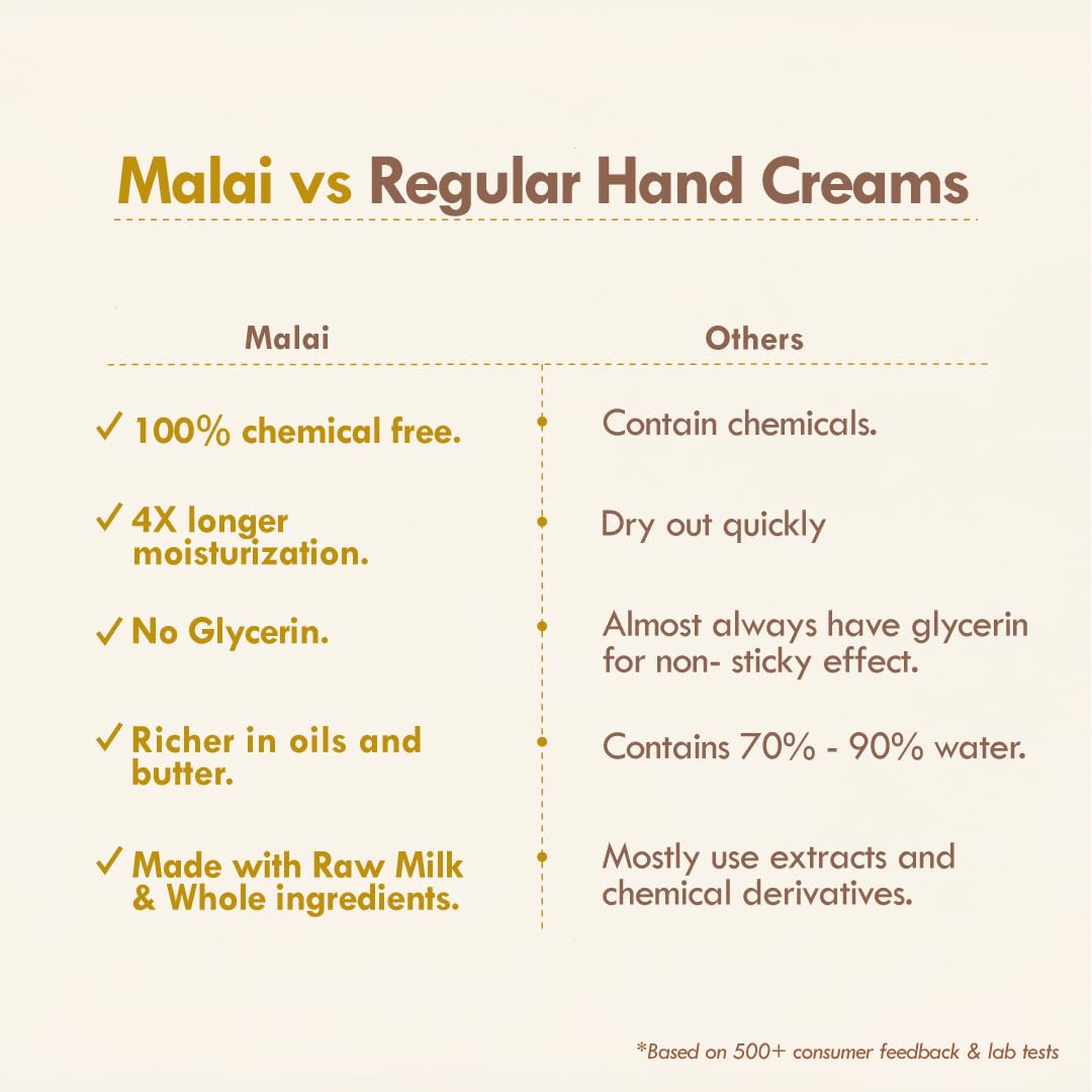 Nat Habit Chia Banana Biotin Hand Cream Fresh Whipped Hand Malai With Shea Butter For Men & Women, Hand Skin Moisturization & Anti-Brittle Nails, Glycerin Free (30 ml) 4
