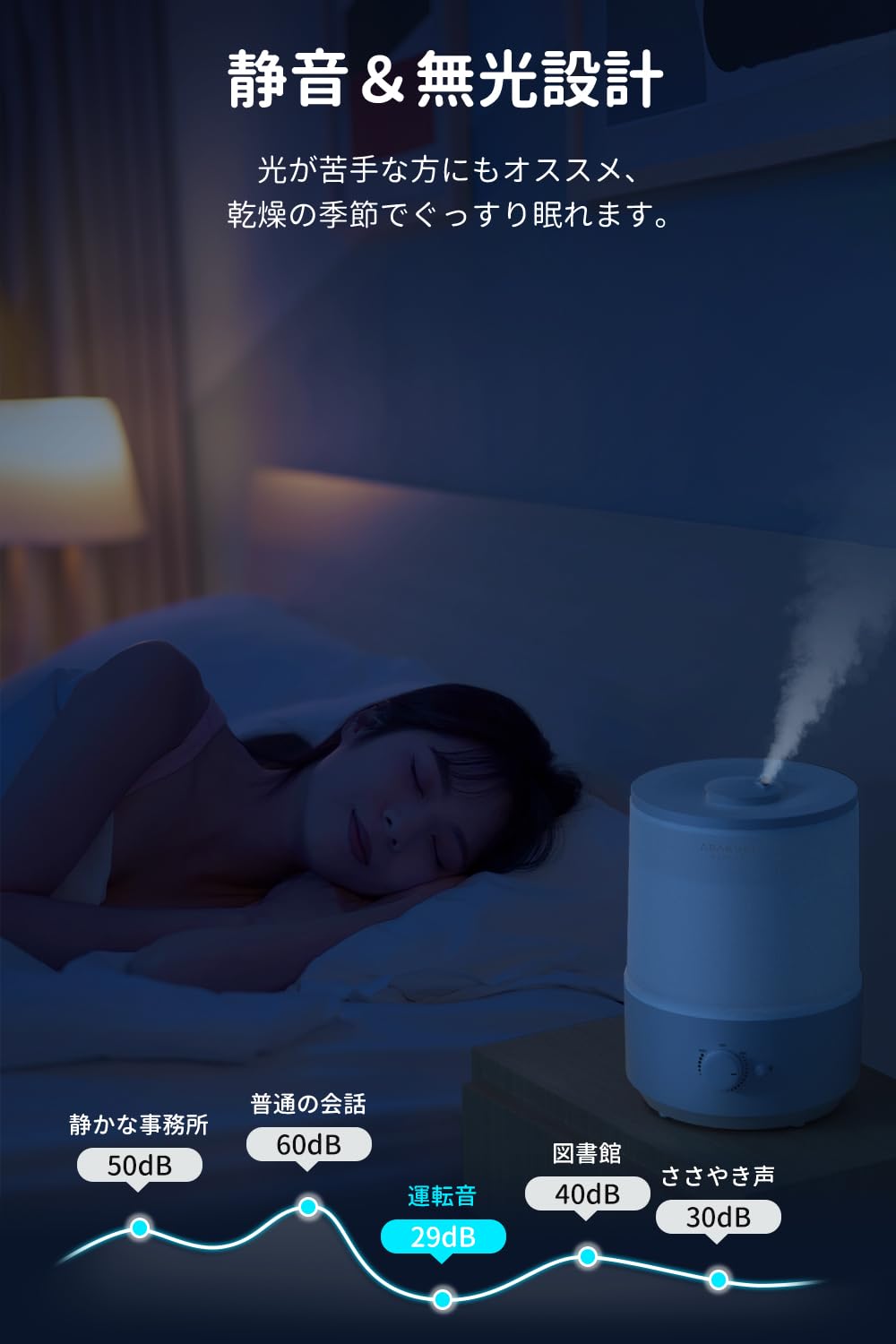 Amazon.co.jp: ASAKUKI 本格加湿器 卓上 大容量3L 30時間連続 静音 上