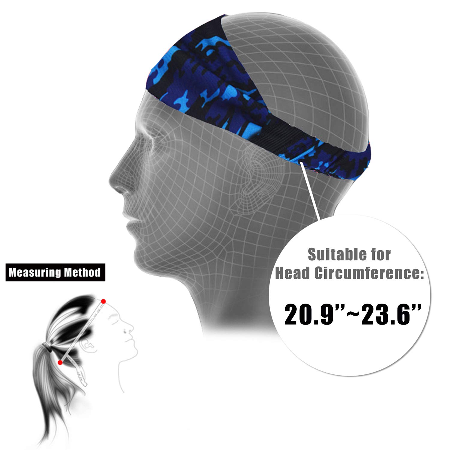 Obacle Headbands for Men Women Sweat Bands Headbands Non Slip Thin Lightweight Breatheable Head Band Outdoor Sports Workout Yoga Gym Running Jogging (Elastic Band, 4 Pack Black Gray Blue Flag)