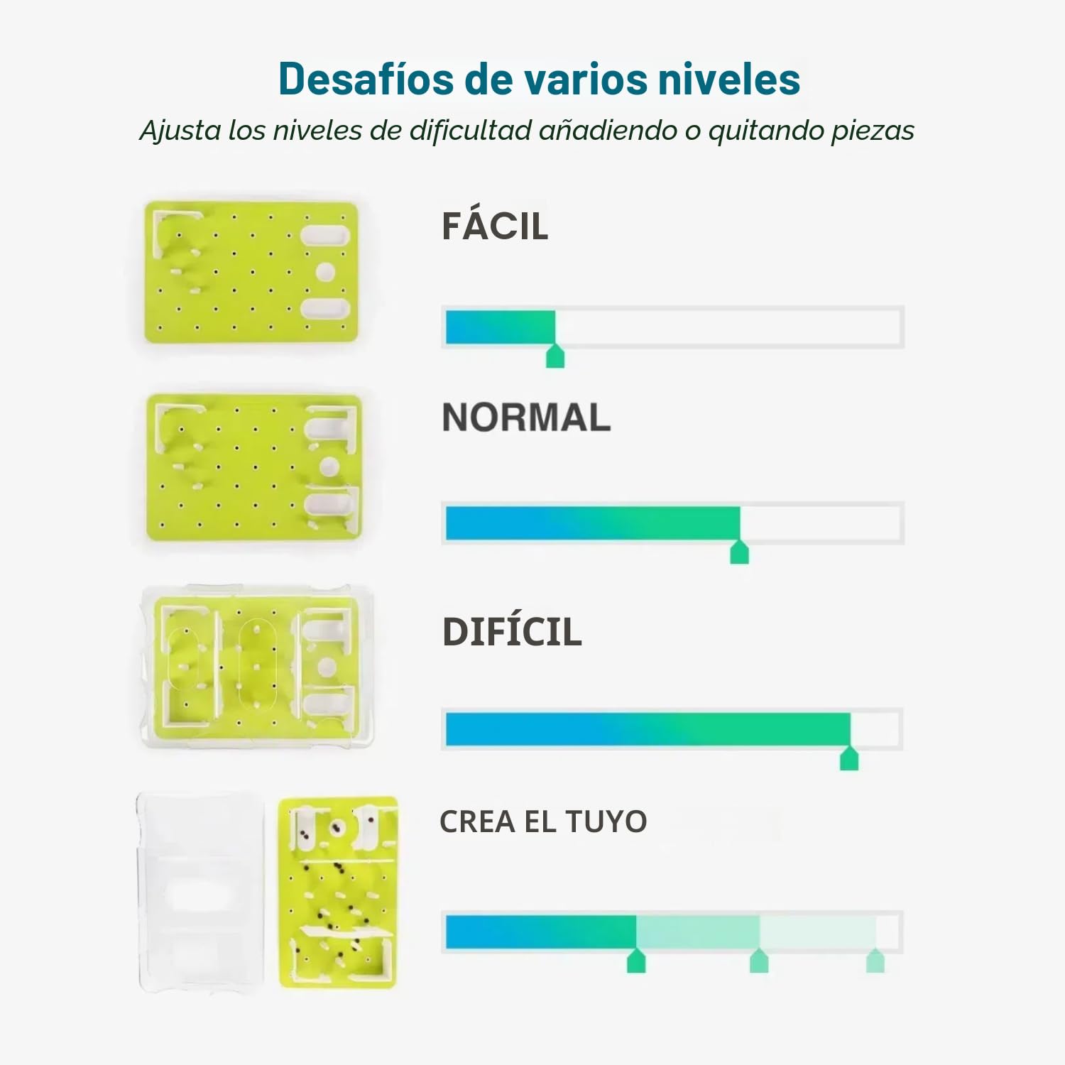ALL FOR PAWS Rompecabezas Interactivo para Gatos con Dispensador de Comida y Premios, Juguete Inteligente Que Reduce la Ansiedad y la Comida Rápida, Comedero Lento para Gatitos