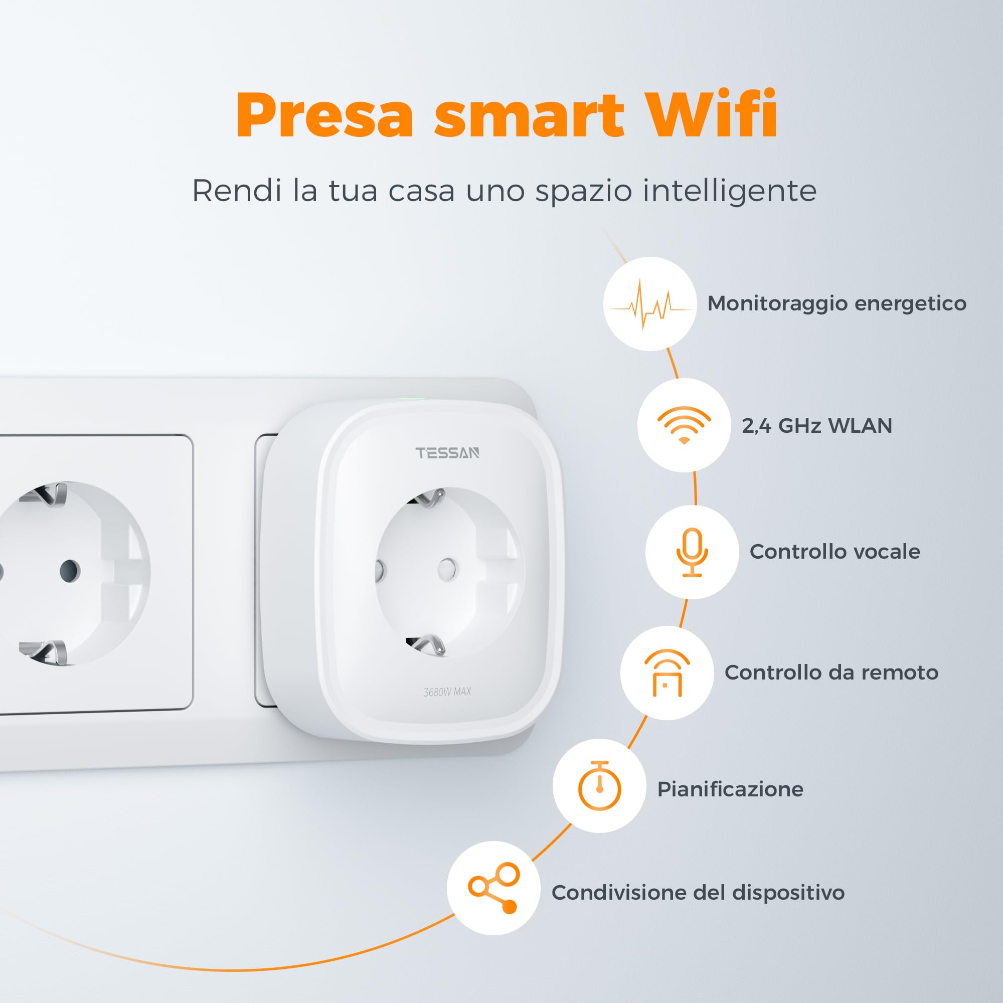 TESSAN Confezione da 2 Presa WiFi Smart Life, Timer Presa Elettrica Intelligente Alexa, Smart Plug Presa con Interruttore, Monitoraggio Consumi, Controllo Vocale, Compatibile con Alexa, Google Home