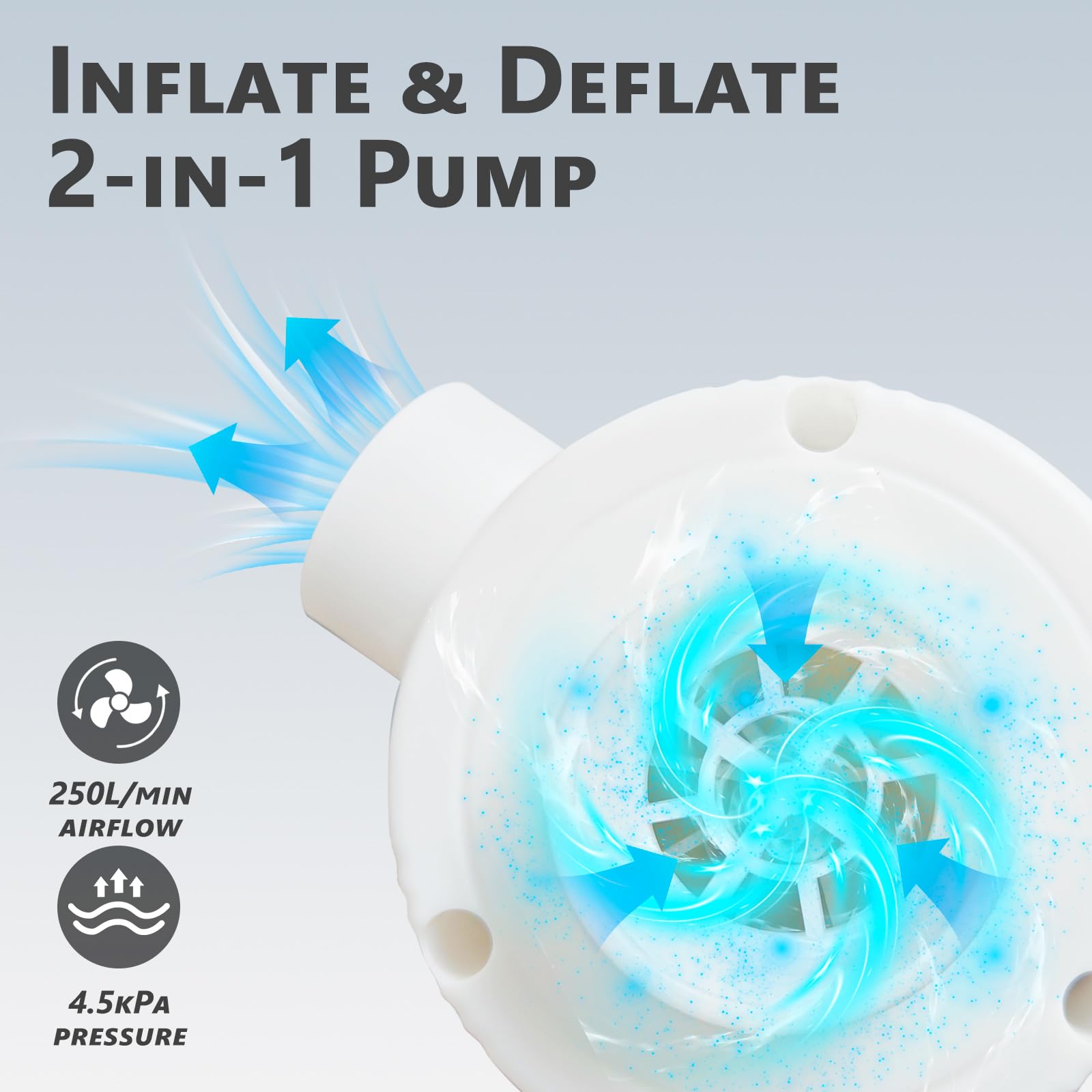 Pompa Sottovuoto 2-in-1 Elettrica 30W/4000Pa - Gonfiatore Portatile per Materassi Gonfiabili & Sacchetti Viaggio | Aspirazione 250L/min | Letti ad Aria, Campeggio e Abbigliamento