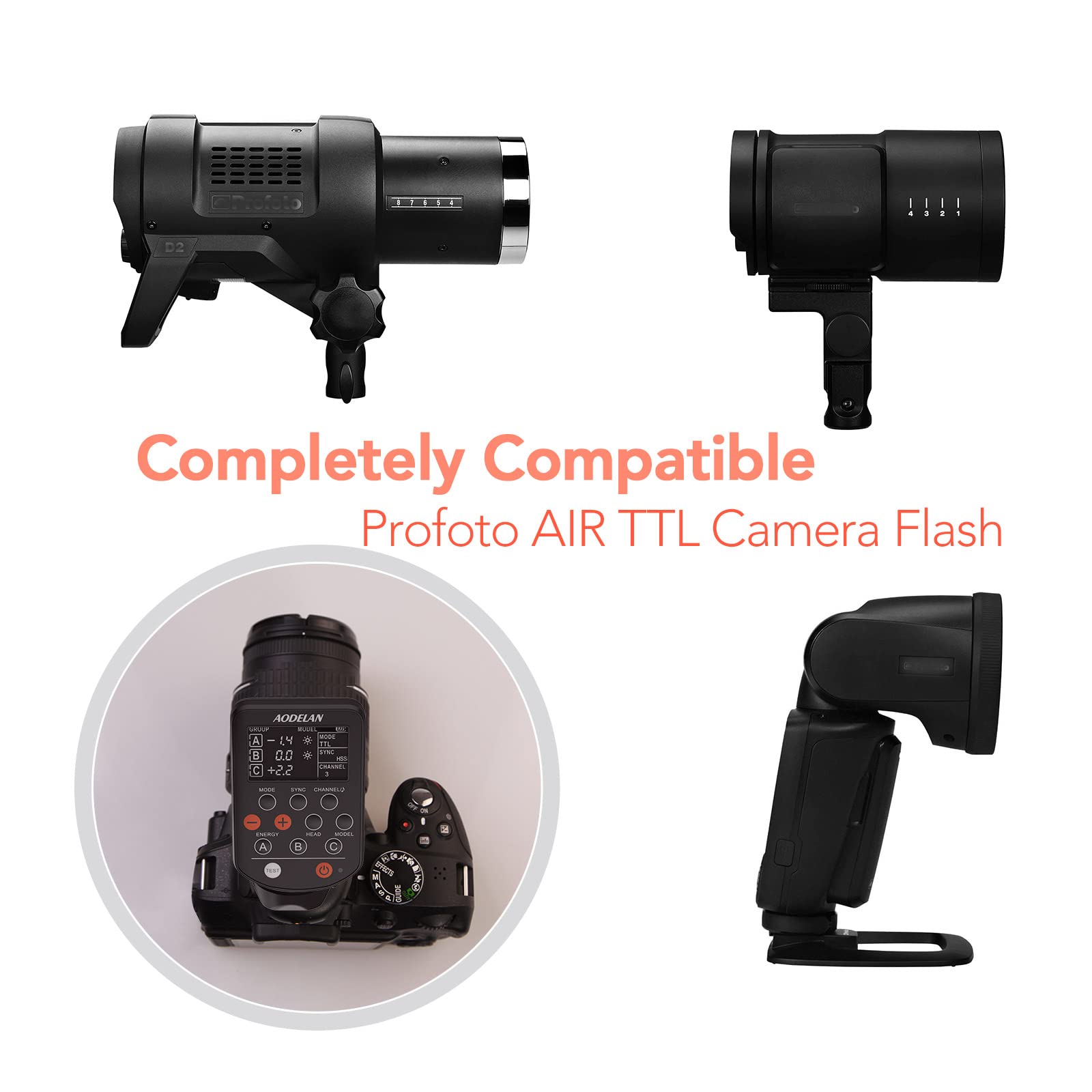 Amazon.com : Aodelan TTL Wireless Flash Trigger for Canon Camera 