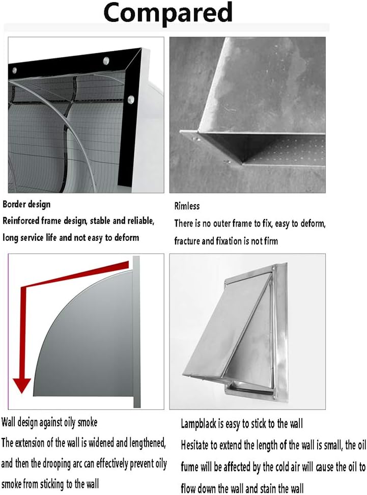 Stainless Steel Ventilation Grill Square Vent Cowl Screen Hood Indoor & Outdoor Vent Louvers Grill (14inches)