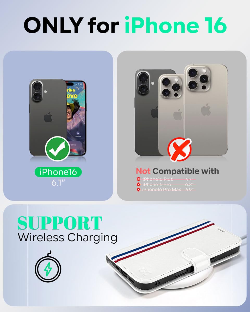 OCASE for iPhone 16 Plus Case, PU Leather Wallet, Magnetic Flip Folio Cover with RFID Blocking, Card Holders, Shockproof TPU - Image 2