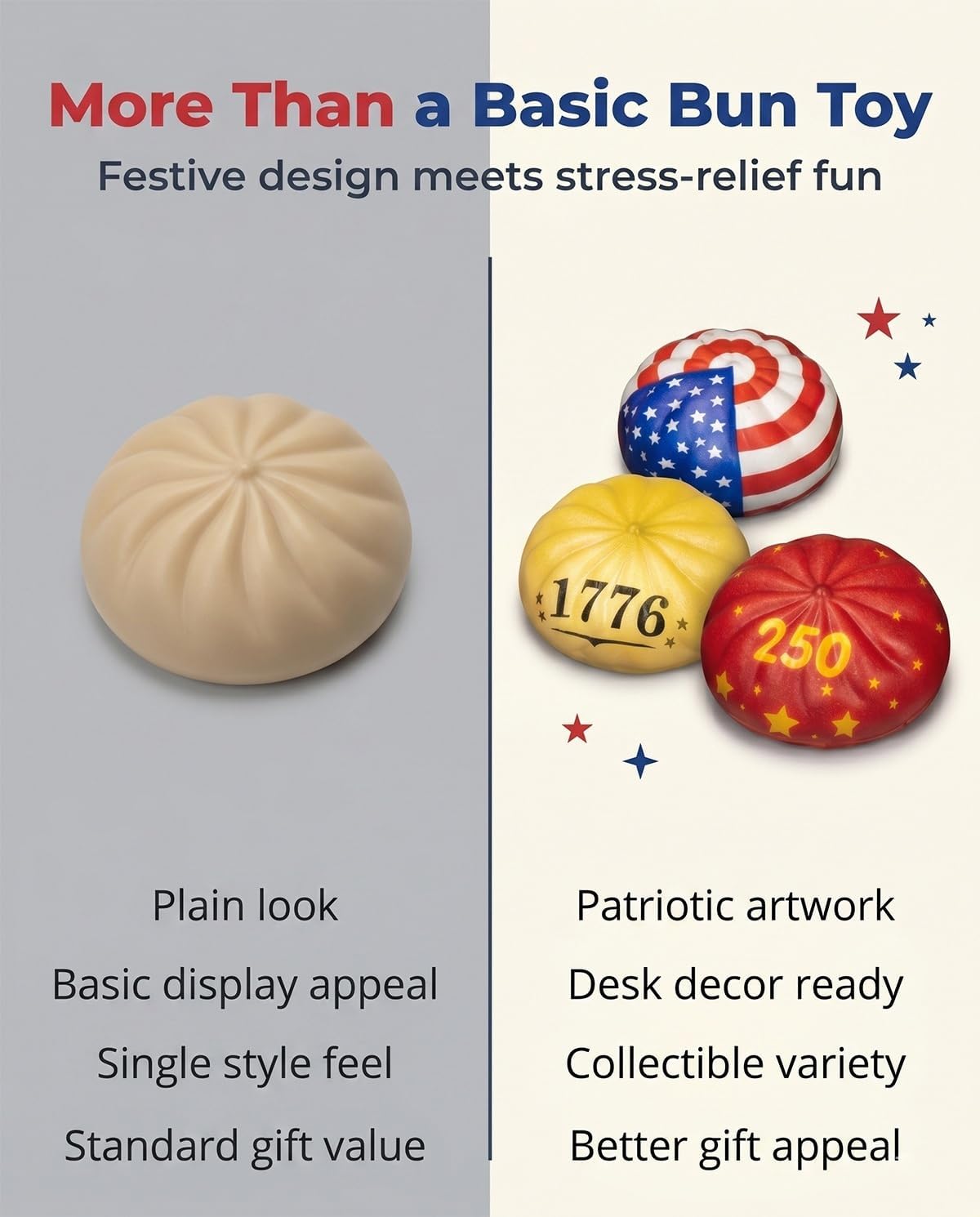 The 250th Anniversary Theme Dumpling Squishy, Patriotic Squeeze Squishy, Dumpling Squishy Stress Ball, Stress Relief Sensory Desk Accessory, America Patriotic Decorations for Home Adults Office
