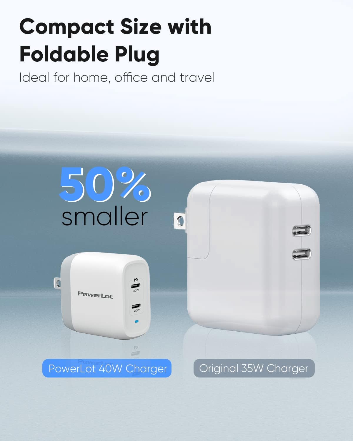 USB C Charger Block, 40W USB C Wall Charger GaN Foldable USB C Power Adapter 2-Port (20W+20W) PD Fast Charging Block for iPhone 15/15 Pro/ 15 Pro Max/ 15 Plus/ 14/13/ 12/11, MacBook Air, iPad Pro