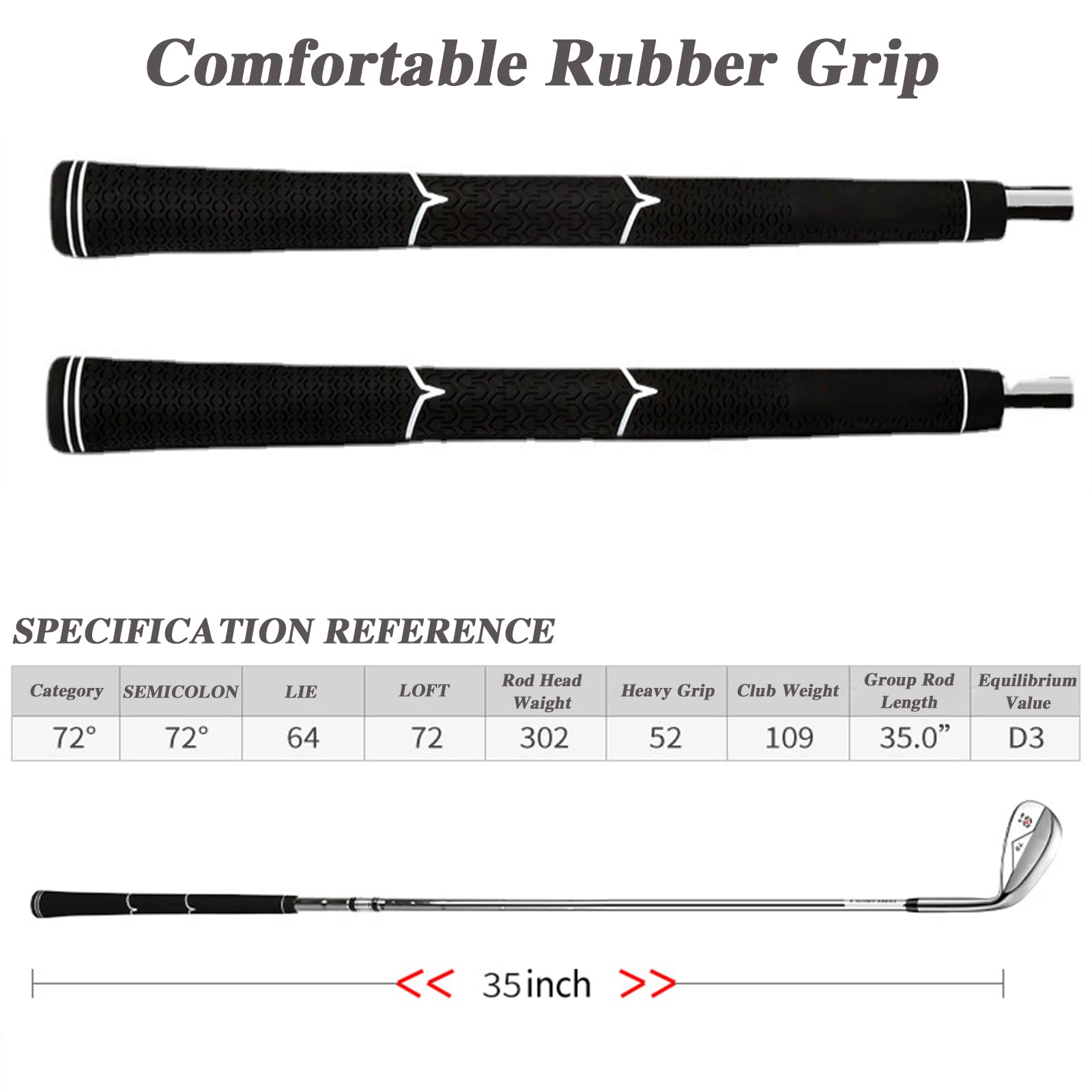 Golf Sand Wedge Club, 72 Grad Golfkeile, Edelstahl, Rechtshänder - CNC-Textur, Silber - Premium Golf Geschenk & Zubehör