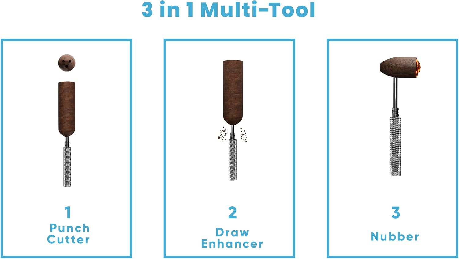 3 in 1 Multi Tool - #1 WORLDWIDE. MADE IN AMERICA.The Perfect Draw Cigar Accessories for Men Cigar Punch, Cigar Nubber, Cigar Pick, Cigar Tool for All Cigars Cuban