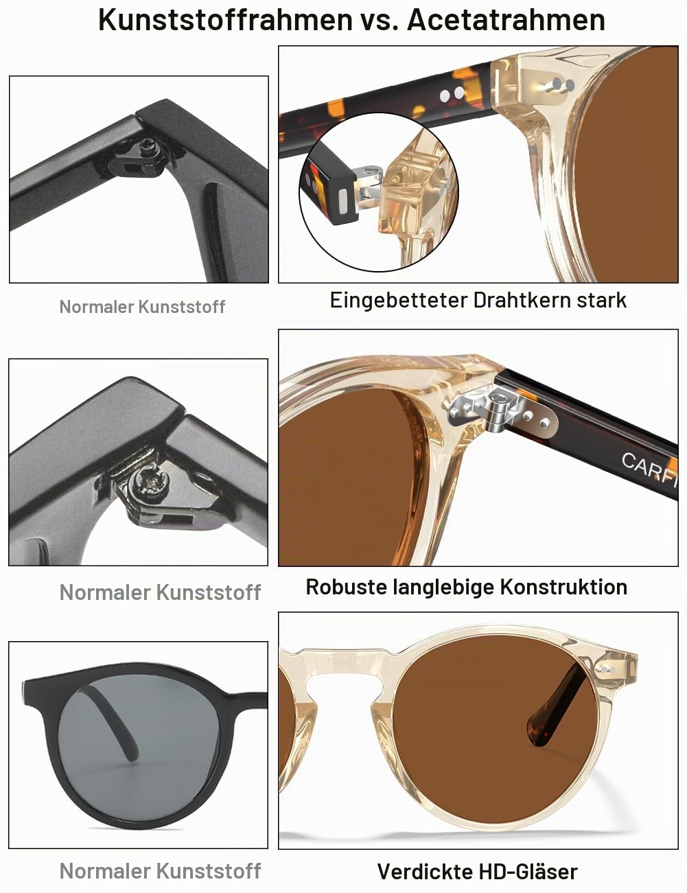 CARFIA Rund Sonnenbrille Herren Polarisiert Vintage Acetat-Rahmen | UV400-Schutz, Für Fahren Reisen Alltag Outdoor,Einteilige Nasenauflage，Bequem mit Brillenetui，Ideal als Geschenk