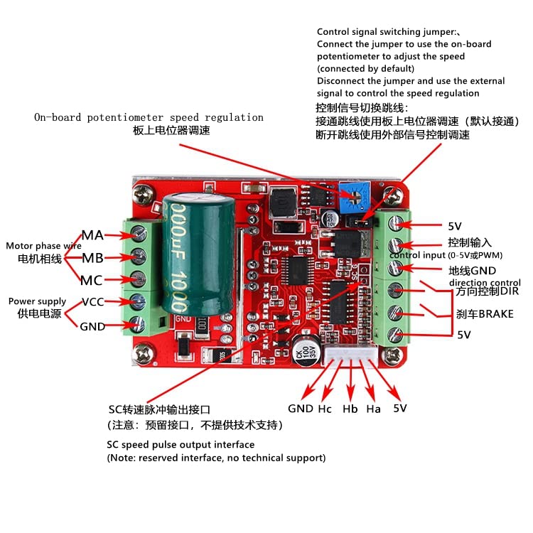 Brushless Motor: vantaggi di un motore BLDC | Smart Automation Brushless Motor: vantaggi di un motore BLDC | Smart Automation