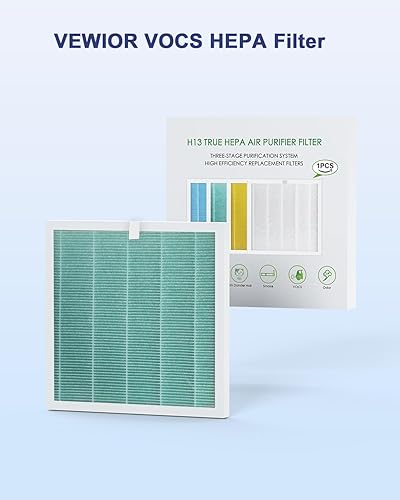 Miniatura 4 de VEWIOR Filtro de repuesto oficial, filtro HEPA H13 para purificador de aire A3N, compatible con limpiador de aire VEWIOR A3N, 1 unidad