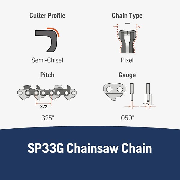 Husqvarna Husqvarna X-Cut SP33G 18 Inch Chainsaw Chain, 325" Pitch, 050" Gauge, 72 Drive Links, Pre-Stretched Chainsaw Blade Replacement with Superior Lubrication and Low Kickback, Gray in use