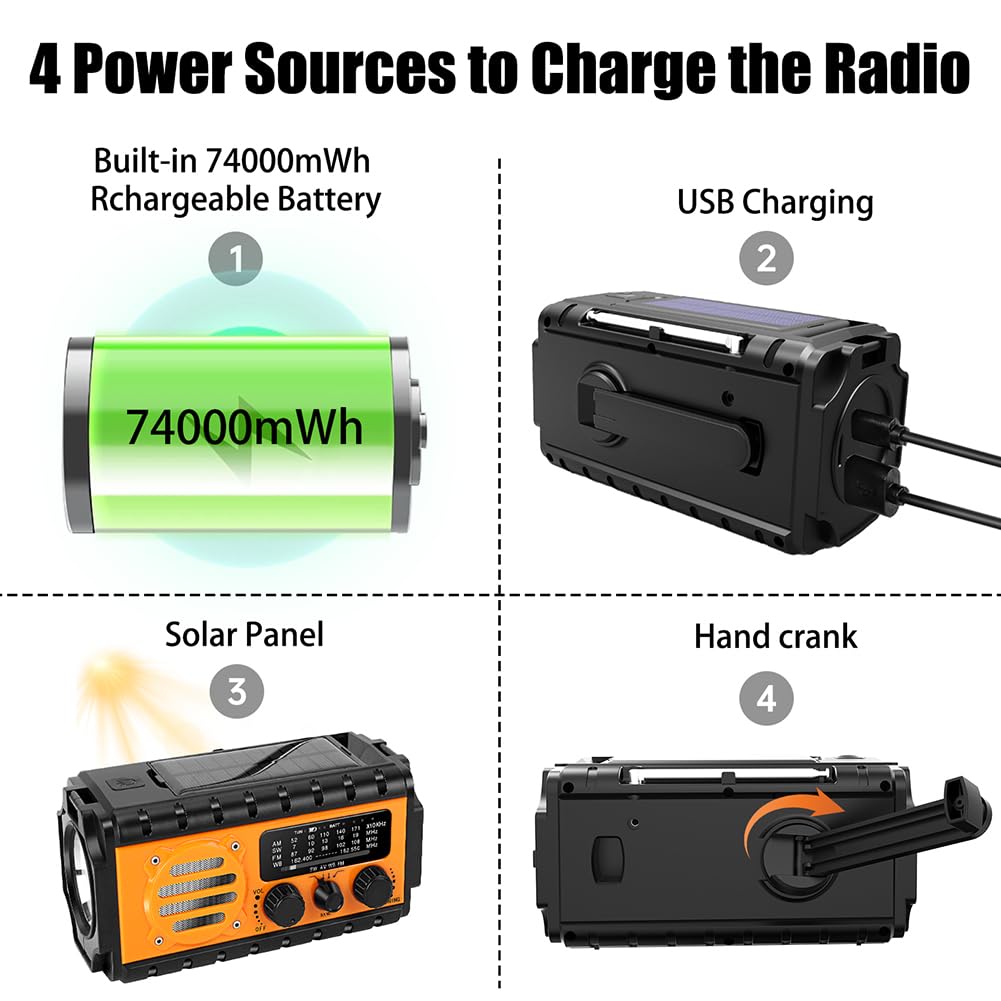 Radio Solar de Mano con Alimentación 4 En 1: Batería De 20000 mAh, Radio Am/FM/SW Y NOAA, Luz De Lectura Y Linterna para Aventuras Al Aire Libre Y Emergencias