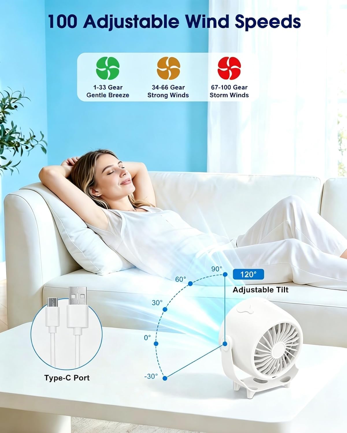 Ouddy Mode Ventilador de escritorio portátil de 100 velocidades, silencioso, con pantalla LED, diseño de pared de 6.3 pulgadas, recargable por USB, para dormitorio, oficina, hogar, cocina, al aire