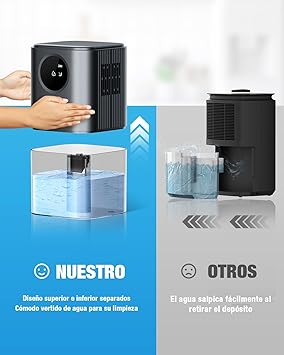 Foto del Deshumidificador
