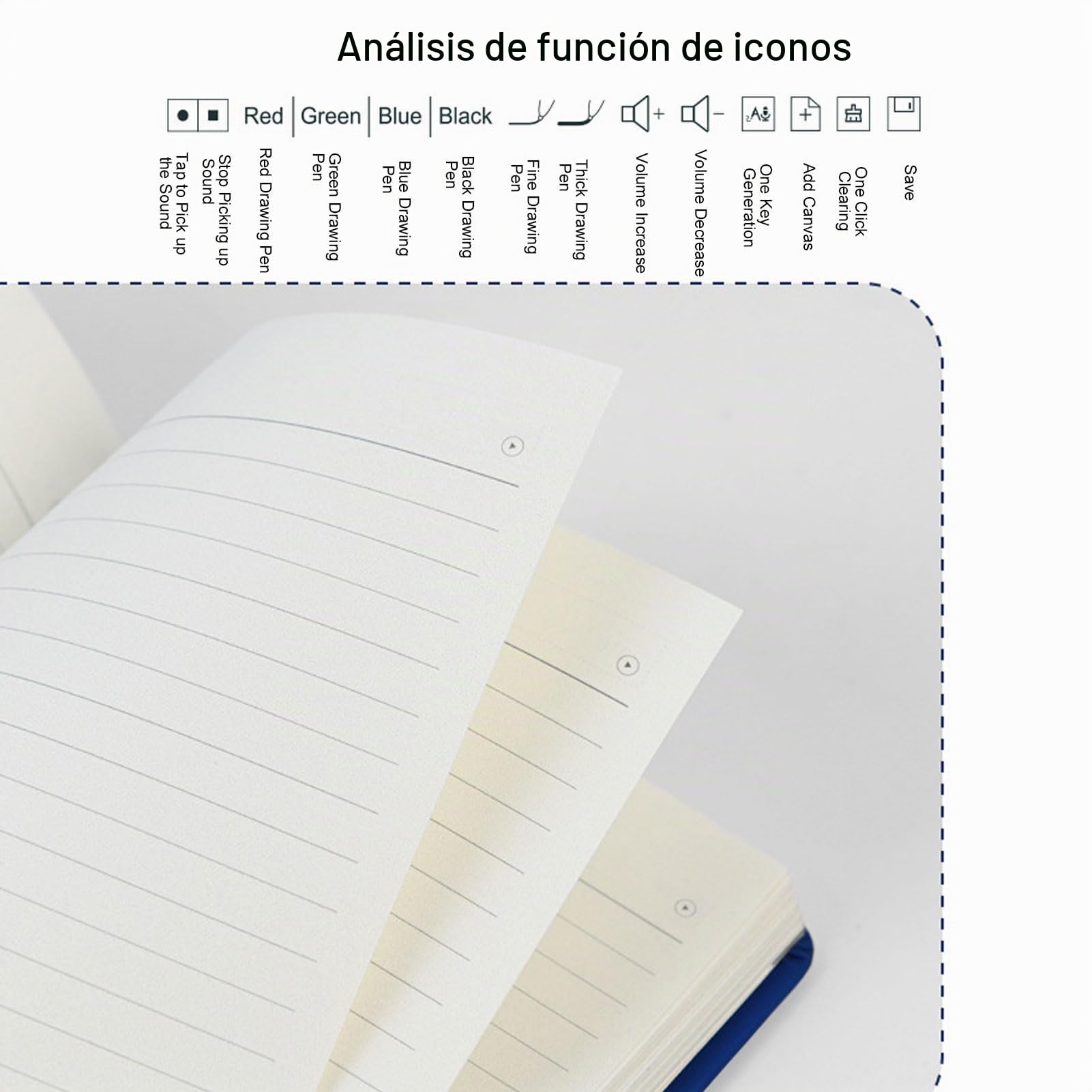 Goshyda Cuaderno Digital Inteligente con Bolígrafo, Panel de Escritura de Generación OCR y AI, Sincronización en Tiempo Real BT5.0 para Tableta de Teléfono, Almacenamiento sin Conexión y (Rojo)