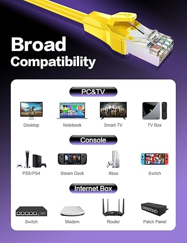 Miniatura 5 de Enmane Cable Ethernet Cat6A de 10 pies, escudo de alta velocidad (SFTP) 10Gbps 500Mhz LSZH Cat6A cable de conexión de red de Internet con conector