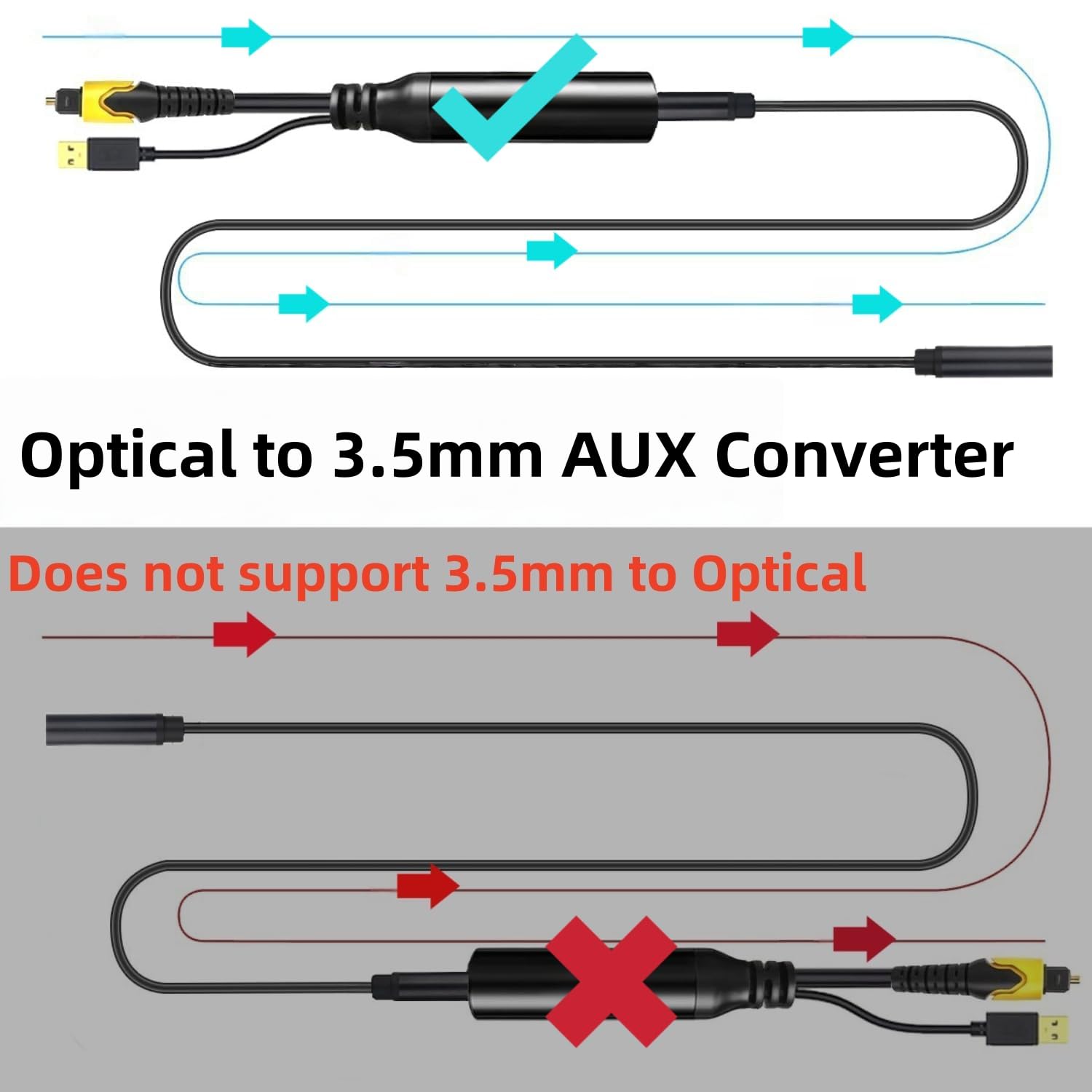 Da trasduttore ottico a 3,5 mm, adattatore audio Toslink a jack Aux Digital ad analogico, adattatore ottico con cavo audio rimovibile da 3,5 mm, per HDTV Blu-Ray HD DVD