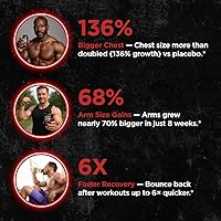 Vista 5 de UNALTERED Crecimiento muscular anabólico para hombres – crecimiento, tamaño, fuerza – suplemento natural de construcción muscular y refuerzo