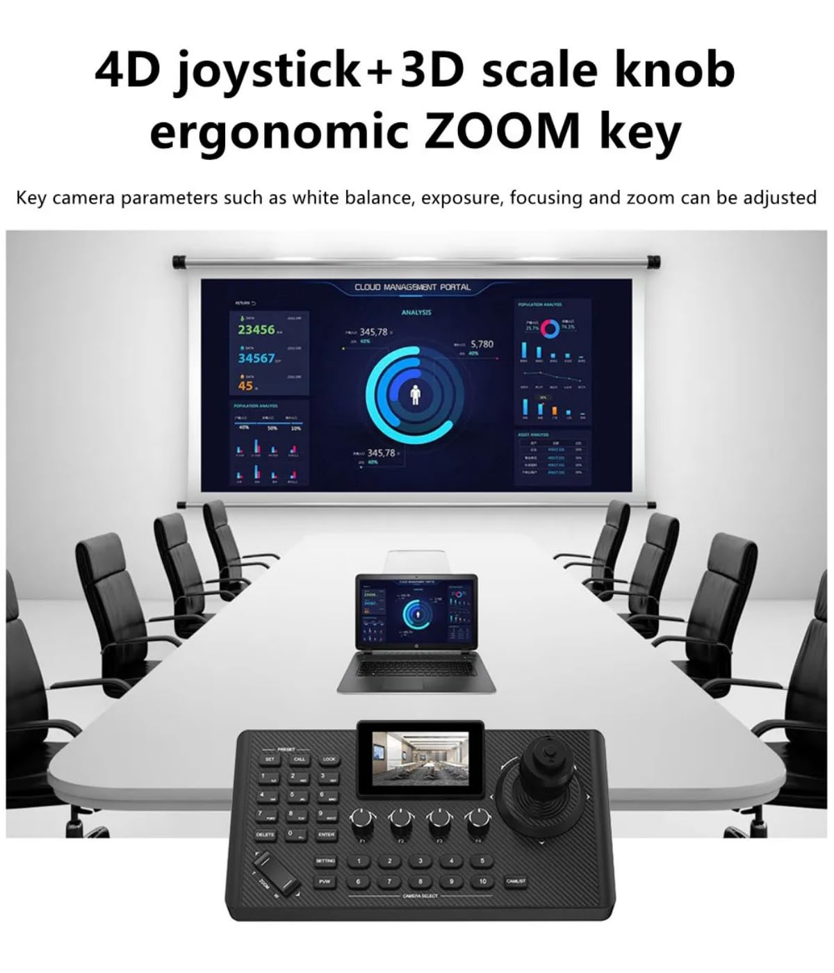Controlador NDI PTZ Joystick para Câmera PTZ, Rede PoE Teclado 4D