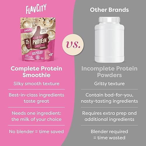 Miniatura 6 de Polvo de proteína de suero de FlavCity alimentado con pasto - Vainilla Latte - 25g de proteína, 10g de colágeno y 60mg de cafeína - Hecho con vaina