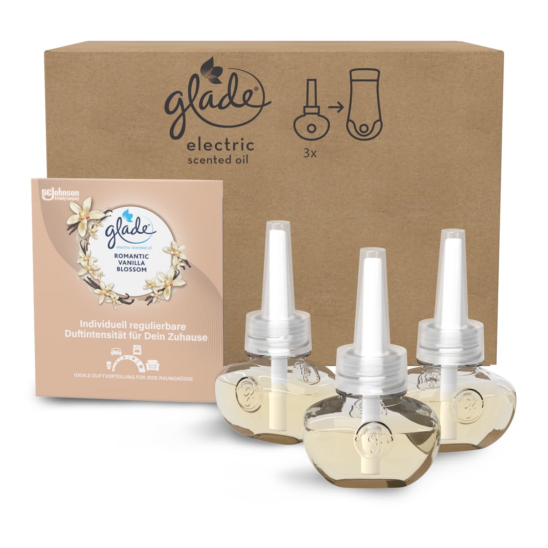 Glade Electric Scented Oil Nachfüller, Elektrischer Raumduft, 3er Pack