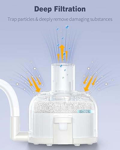 Miniatura 2 de Pawfly Mini filtro de esponja para acuario, filtro interno de tanque de peces pequeño con espuma y filtro de esponja biológica sumergible para