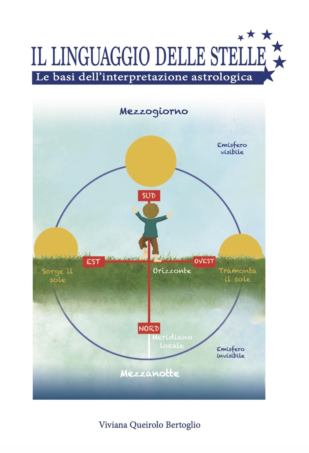 Il Linguaggio delle Stelle: Le Basi dell’Interpretazione Astrologica (Corsi di astrologia)