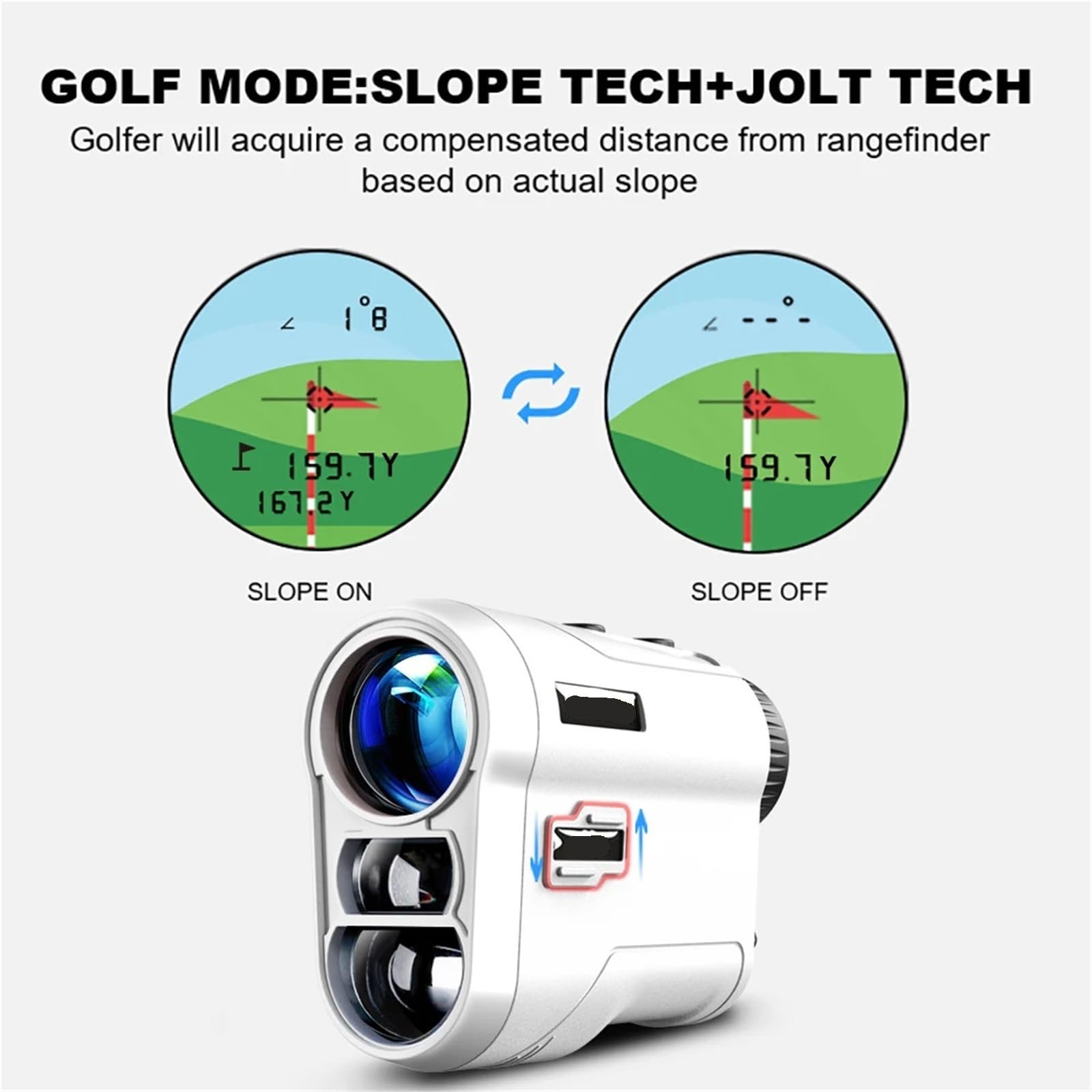 Generico Compatibile con telemetro da Golf REVASRI, telemetro da 600/1000 Iarde con Interruttore di Pendenza, Blocco Bandiera e Vibrazione, legale for tornei