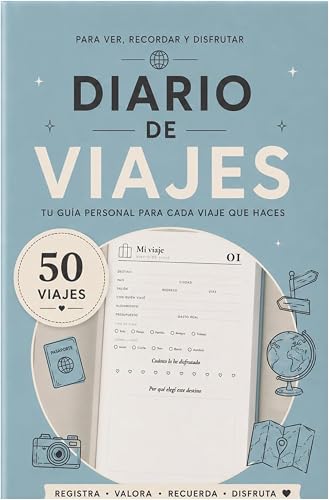 Diario de Viajes con Mapas