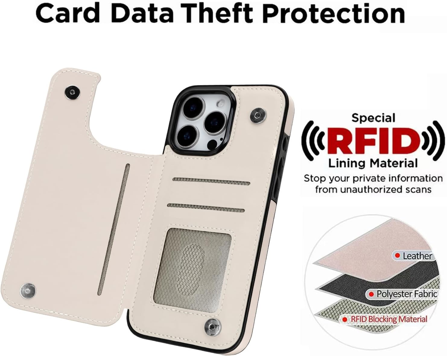 uCOLOR for iPhone 15 Pro Wallet Case with Card Holder, PU Leather RFID Blocking iPhone 15 Pro 6.1" Case Wallet Folio Flip Case for Women Men, Magnetic Clasp Kickstand Design (Desert Flower) - Image 3