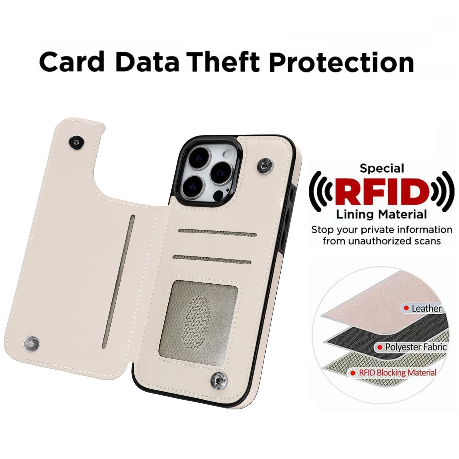 Amazon.com: uCOLOR for iPhone 15 Pro Wallet Case with Card Holder