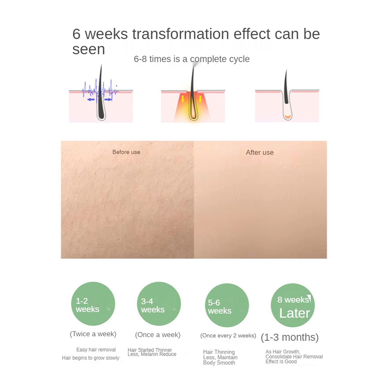 Dispositivo de depilación IPL con enfriamiento con hielo, sistema de depilación permanente 999999 Flashes, máquina de depilación indolora para hombres y mujeres, cuerpo, cara, zona de bikini