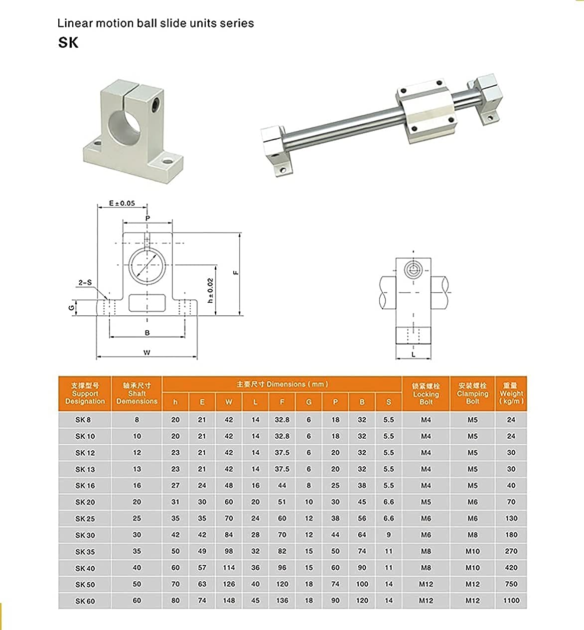 2Pcs Linear Motion Rod Shaft Slide Guide D 10mm x L 23.62 inch / 600mm + 4Pcs Block Bearings SCS10UU + 4Pcs Aluminum Rail Support SK10 Linear Motion Set Kit for 3D Printer, DIY, CNC