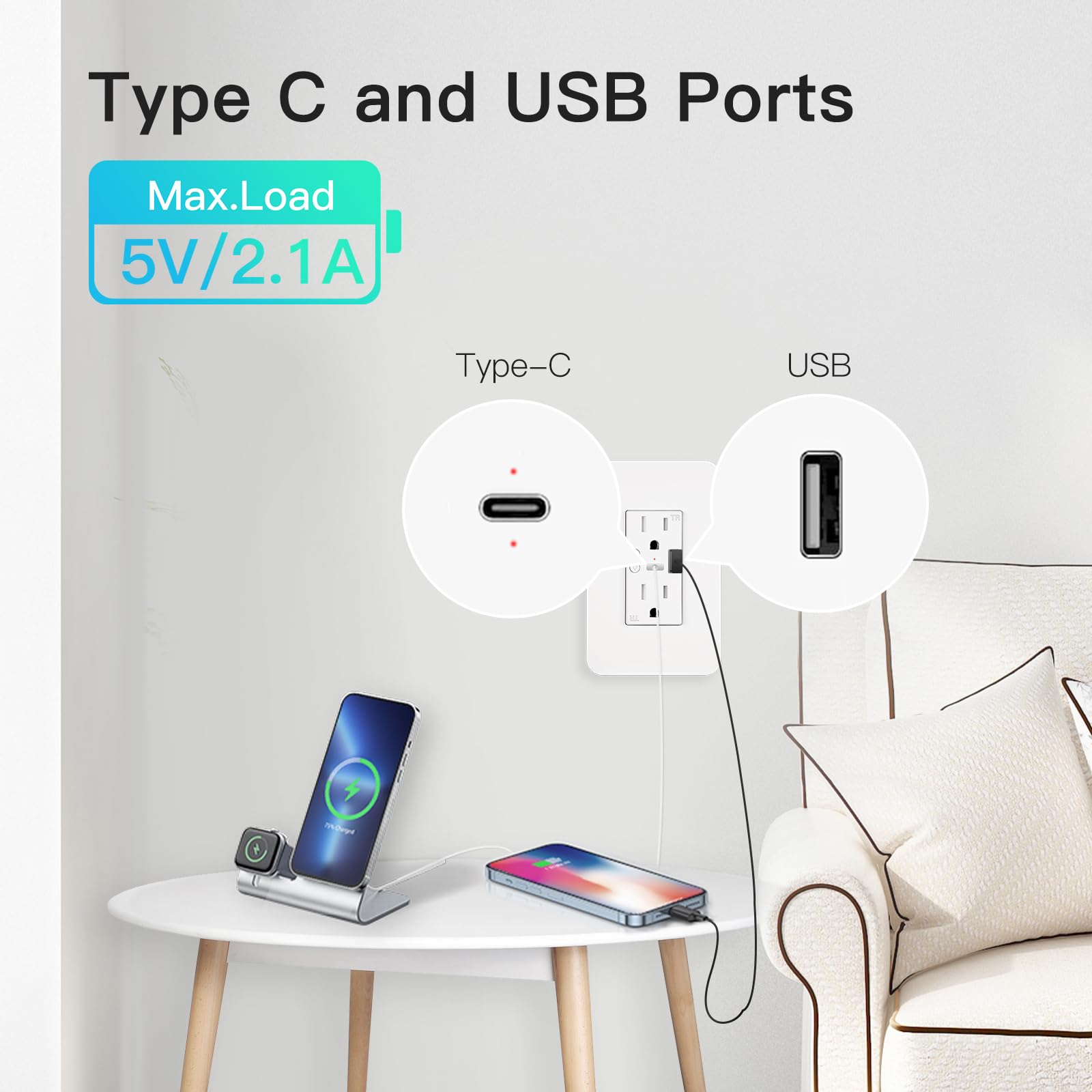WiFi Smart Plug in-Wall Smart Home Outlet Compatible with Alexa Google Assistant Timer Via App USB Type-C Port — view 3