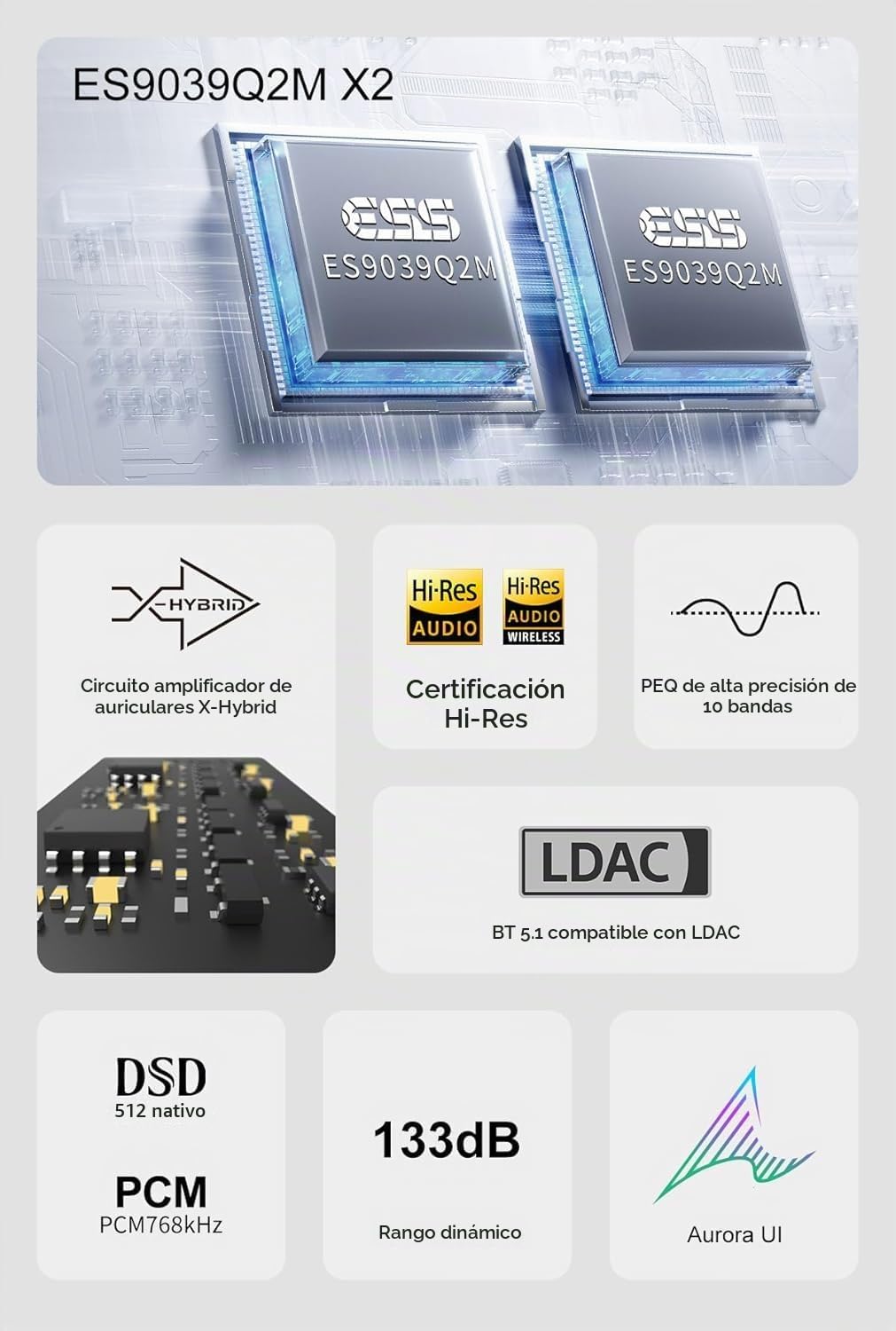 Topping DX5 II DAC Amplificador de Auriculares con Bluetooth 5.1, Chip DAC ES9039Q2M, Amplificación X-Hybrid, Ecualización de 10 Bandas y Salidas Balanceadas, USB XMOS, Alta Resolución, RC, Plata