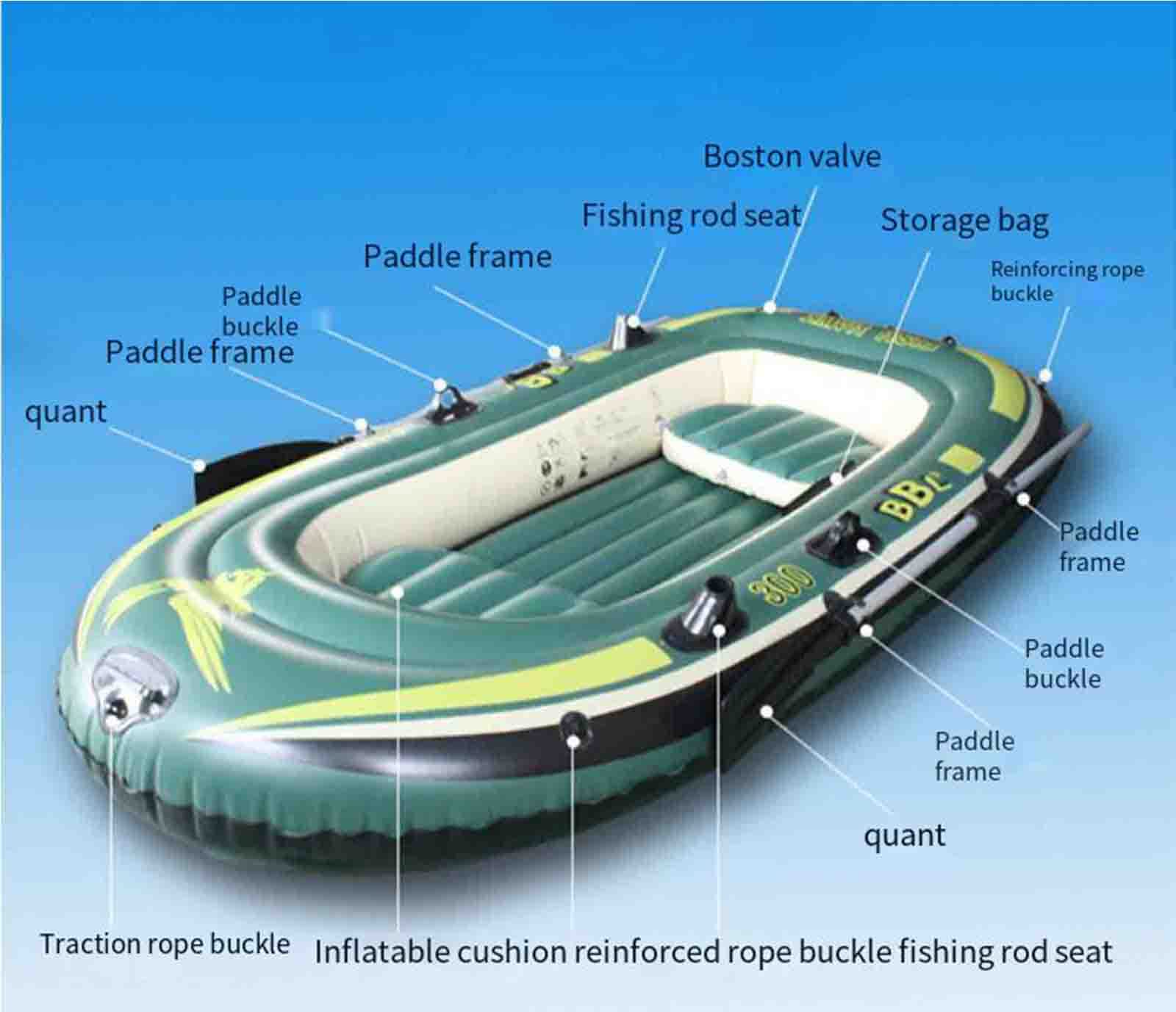 FJAUOQ Bateau Gonflable en PVC Matelas pneumatique pour Bateau Marin Gonflable Heavy Duty Person Gonflable Radeau Dinghy Bateau de pêche pour Sports Nautiques Support jusqu'à 200 kg