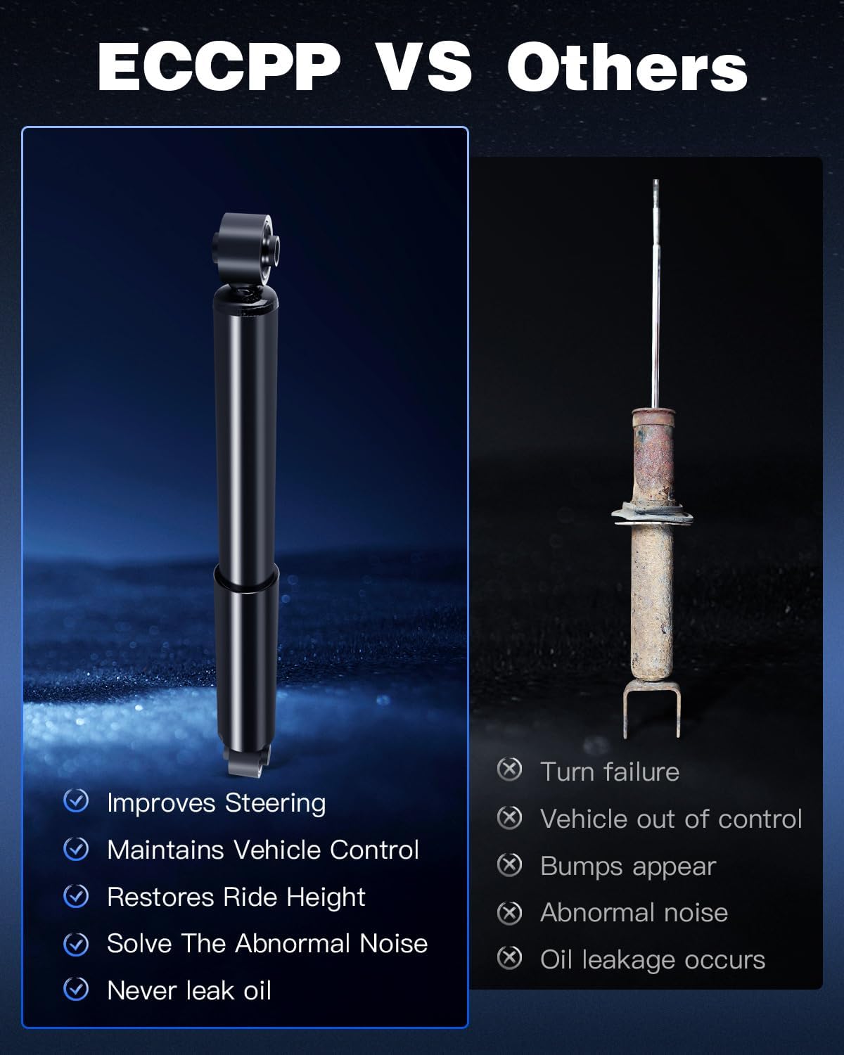 ECCPP shock Struts shock absorbers for 2003-2006 for Kia Sorento shock Struts for 349005 Rear shocks