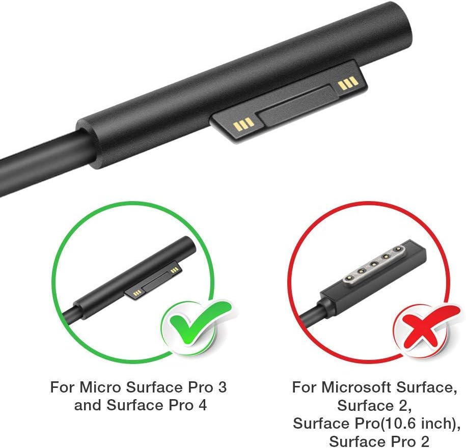 POWSEED Surface Pro Charger for Surface Pro 4 3, 10ft Extra Long Cord, 12V 2.58A AC Adapter Power Supply Replacement Model 1625