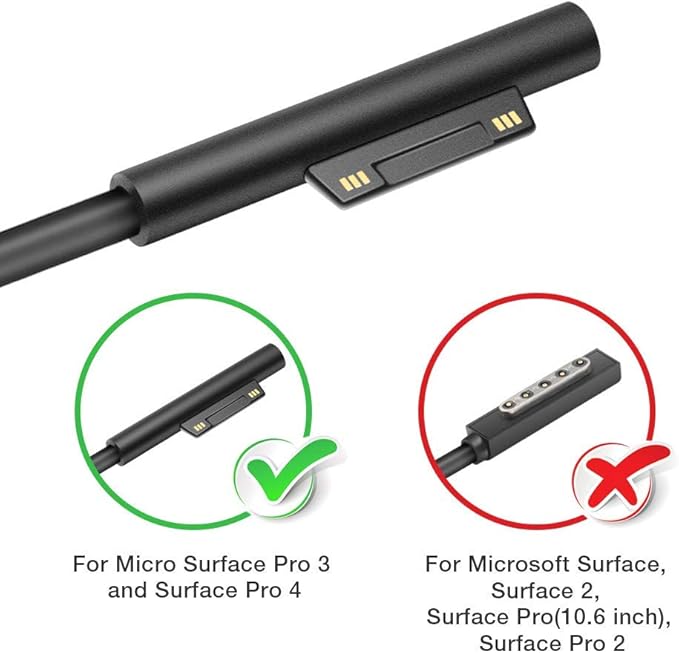 Cargador Powseed para Surface Pro 3/4, 12V 2.58A miniatura 3