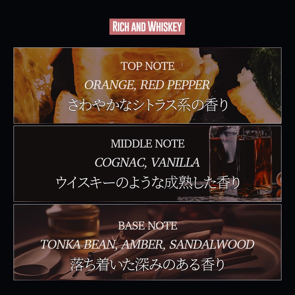 Amazon.co.jp: 【Official】ALPHAMOOD Alpha Mood Men's Perfume Alpha
