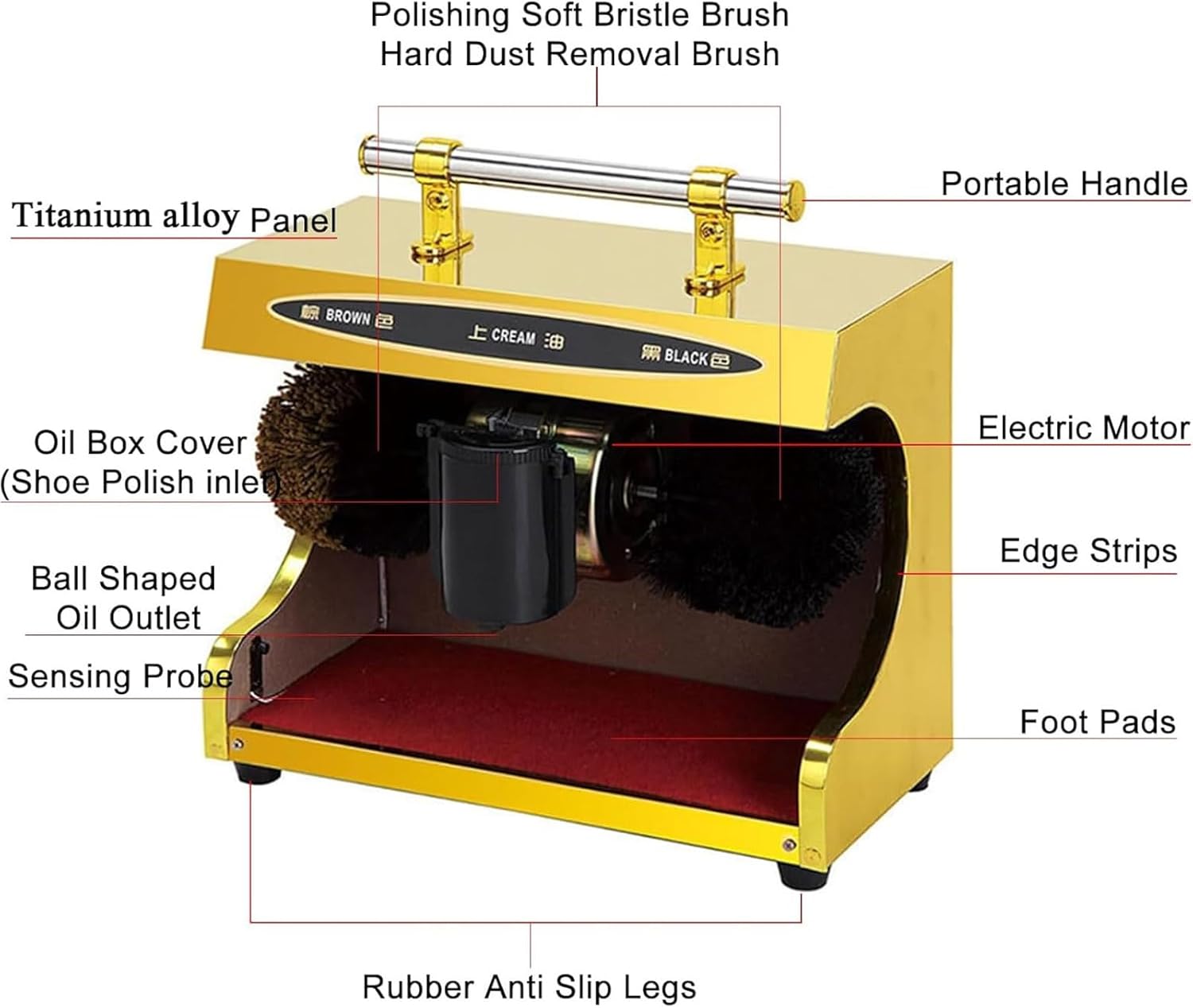 Shoe Polishing Machine, Electric Shoe Polisher Buffer Fully Automatic Induction Dust Removal Cleaning Machine for Home Hotel Bank Lobby