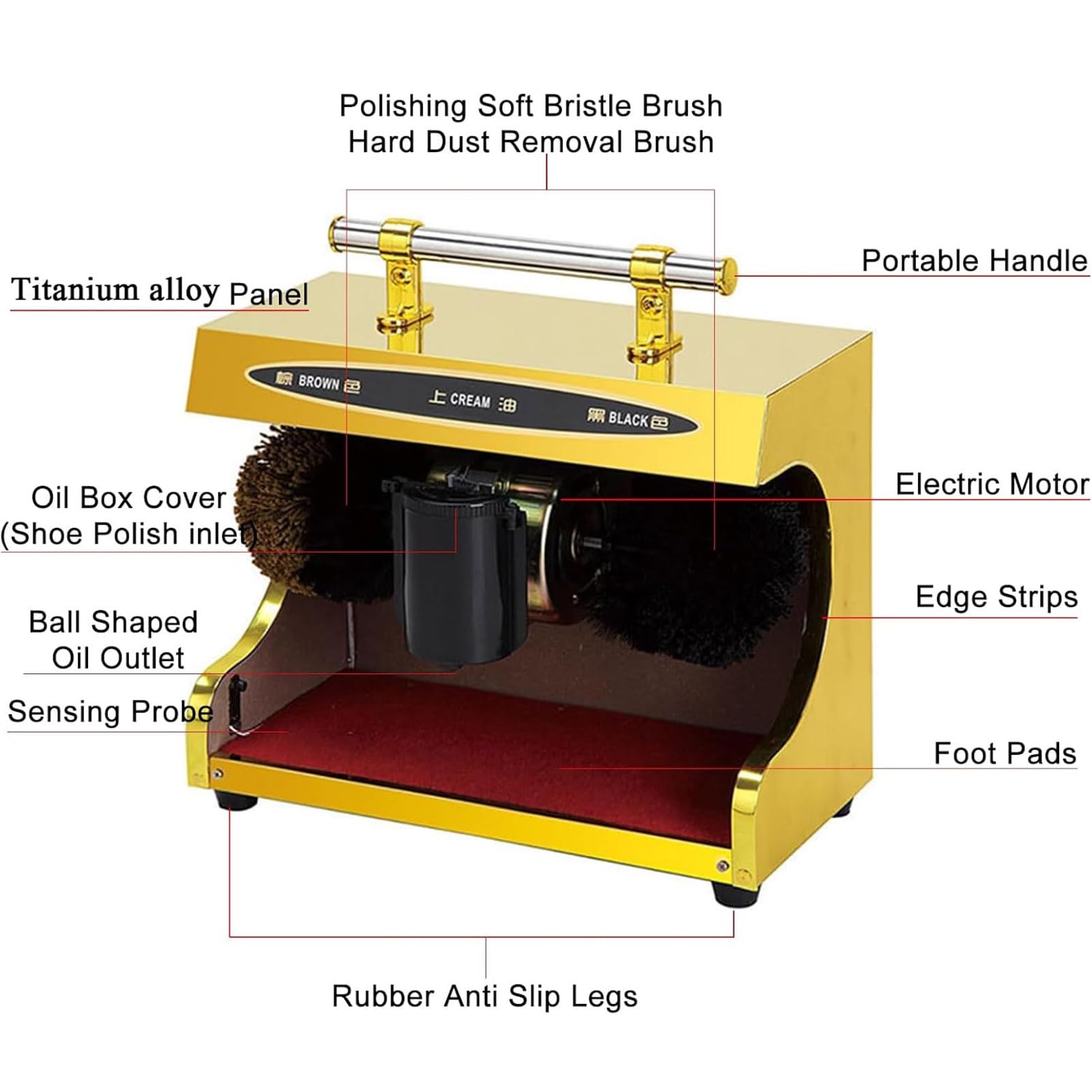 Lucidatrice per Scarpe elettrica Completamente Automatica, Macchina per la lucidatura delle Scarpe in Pelle, rimozione della Polvere, per casa, pubblico, Hotel, Hall, uffici