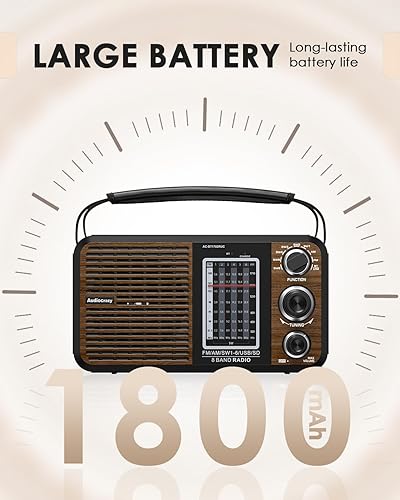 Miniatura 2 de AM FM Radio portátil de onda corta con Bluetooth, enchufe de pared o batería, radio recargable con recepción fuerte, conector para auriculares,