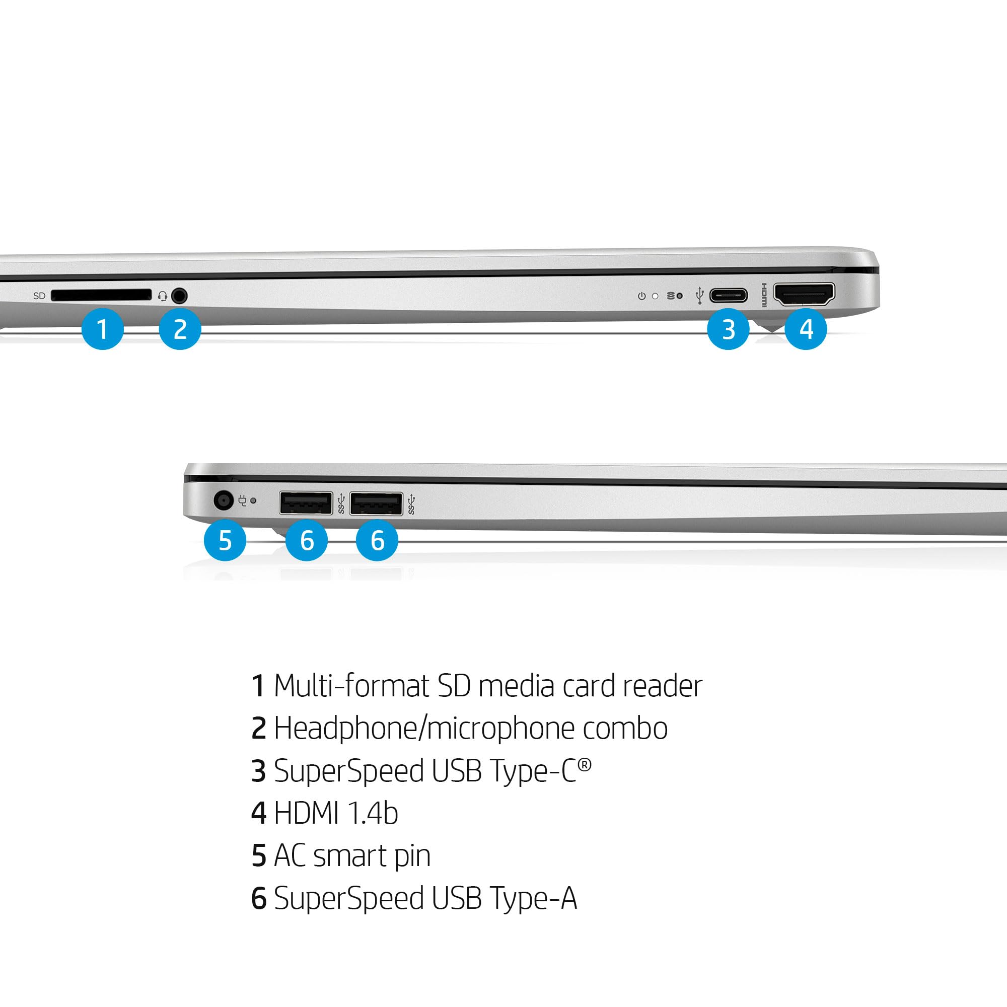 Amazon.com: HP 15 15.6