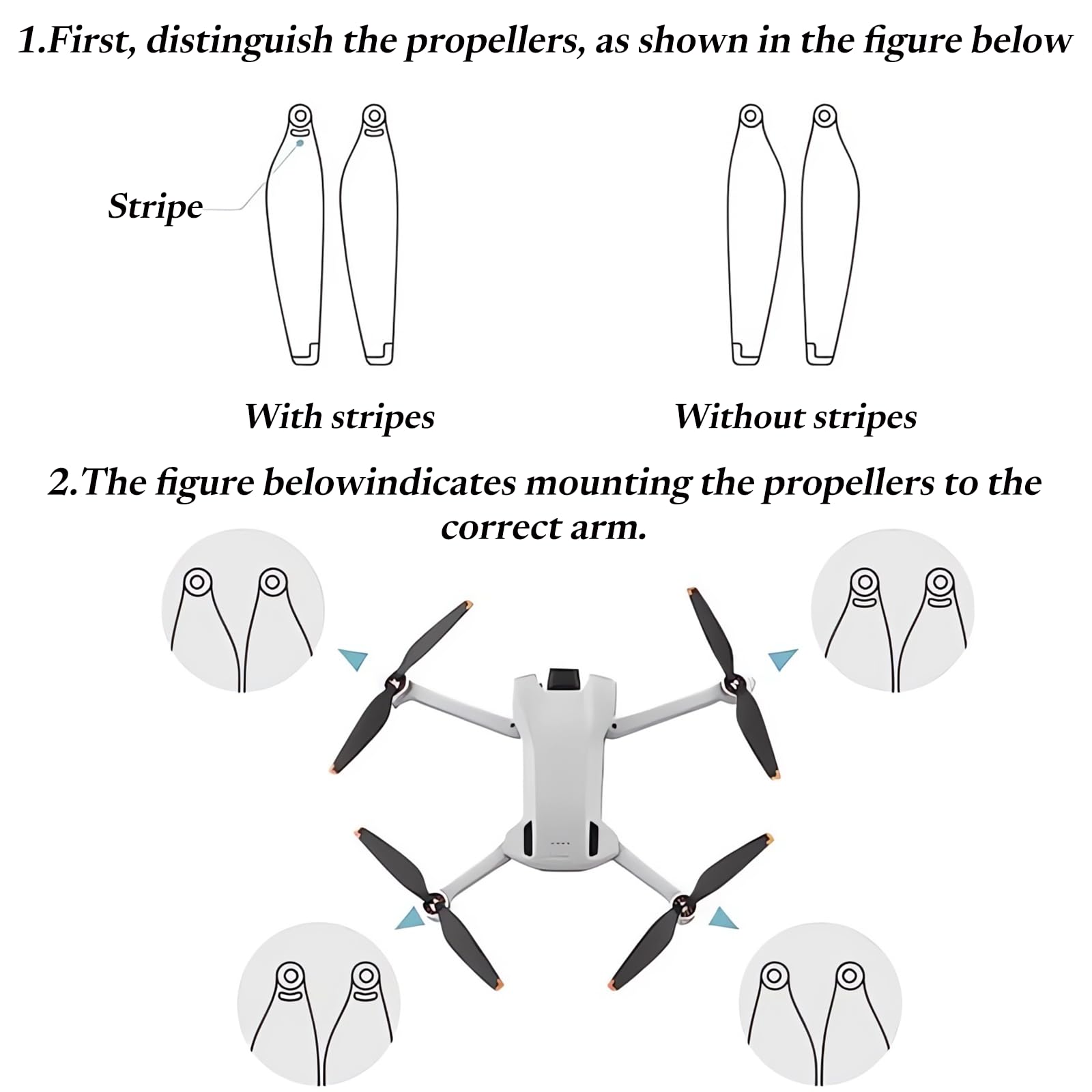 16 Lame D'hélice à Faible Bruit Accessoire pour Drone Hélices Remplacement avec 2 Tournevis et 24 Vis Compatibles avec Les ModèLes Mini 3,Mini 3 Pro et Mini 4 Pro