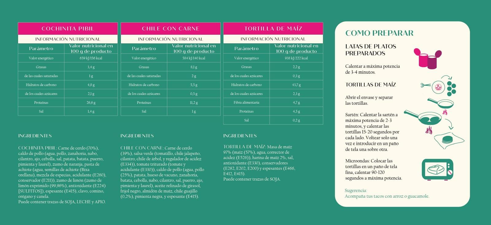 La Reina de las Tortillas - Kit de Tacos 3 en 1, sin gluten, incluye Cochinita Pibil, Chile con Carne y Tortillas de maíz